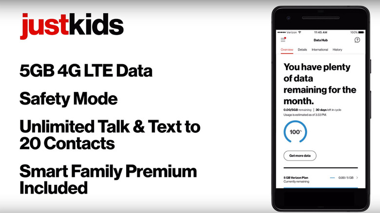 Verizon-Just-kids