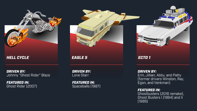 Fictional Cars