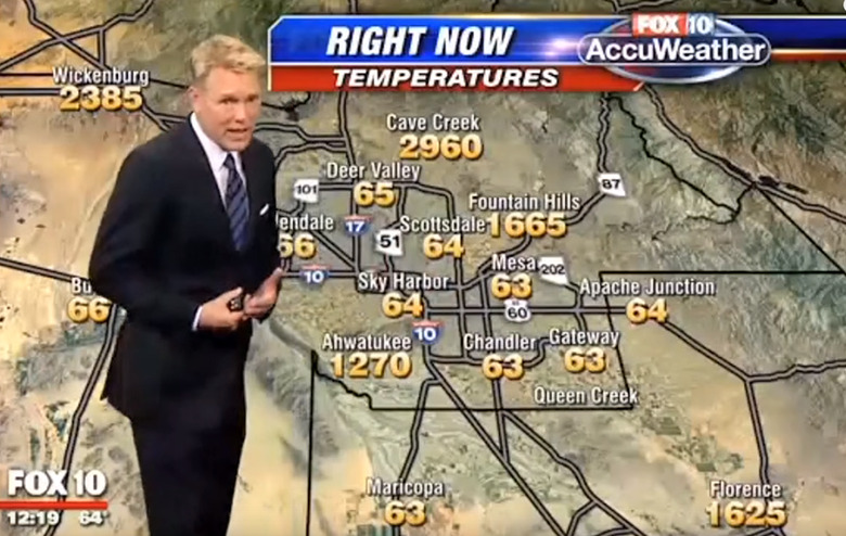 2015-tv-weather-bloopers