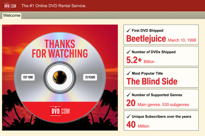 Netflix-DVD-milestones