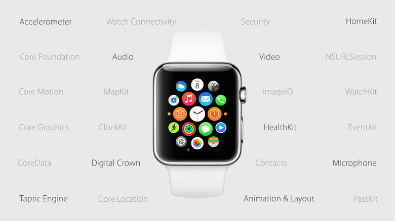 apple-watchos-2