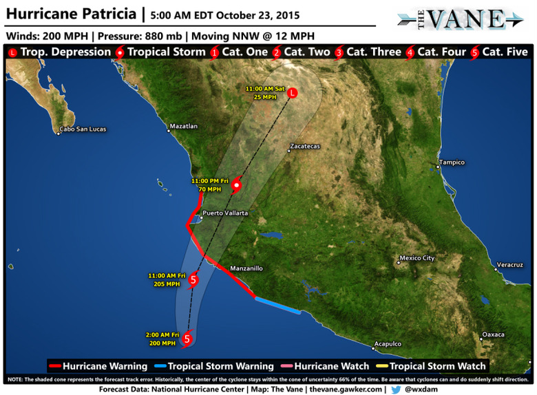 hurricane-patricia-wind-speed