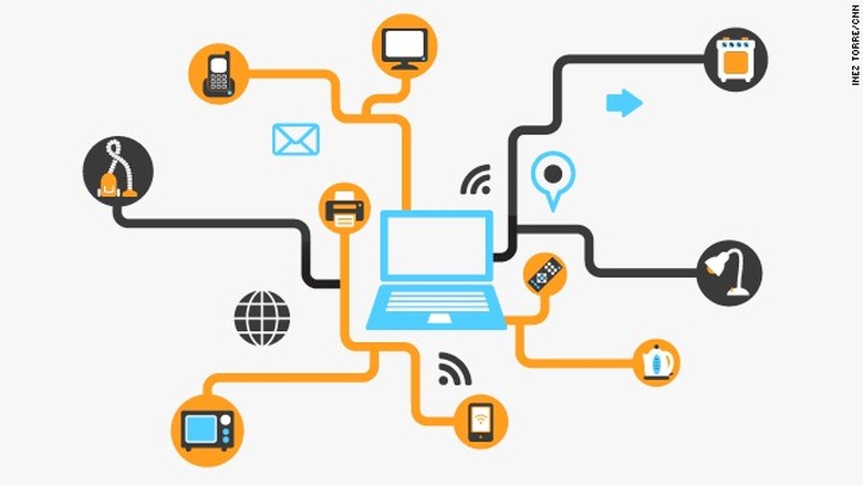 internet-of-things-1