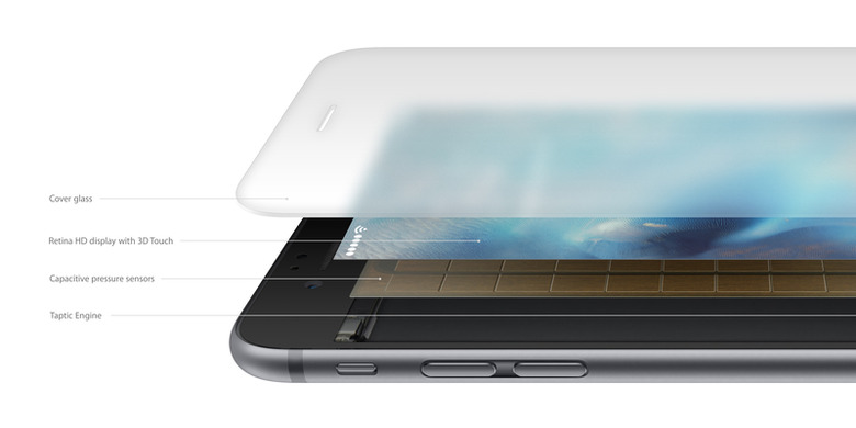 iphone-6s-iphone-6s-plus-display