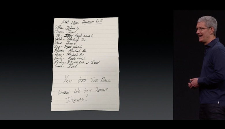 wwdc-2015-6