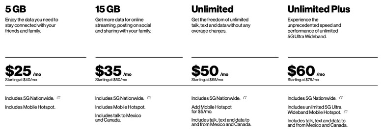 Verizon Prepaid Plans
