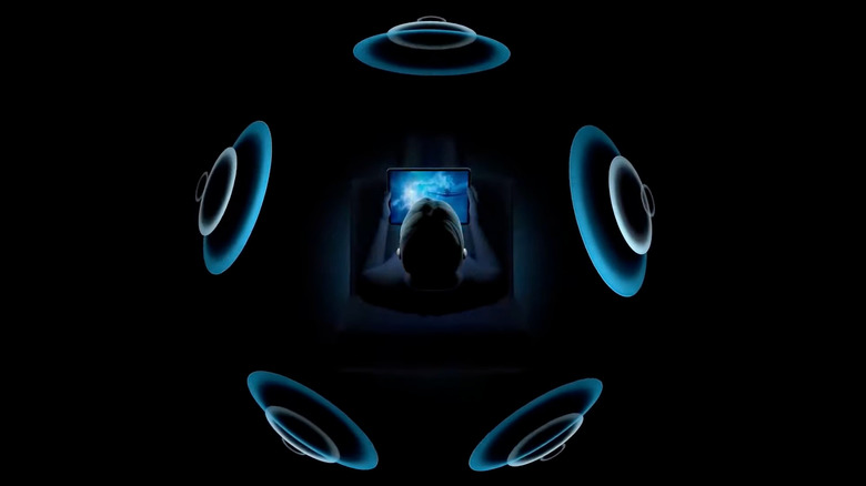 Spatial Audio