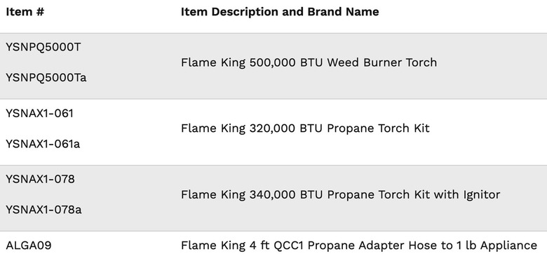 Pearl river propane hose recall