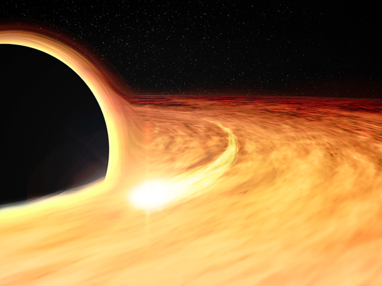 blackholell