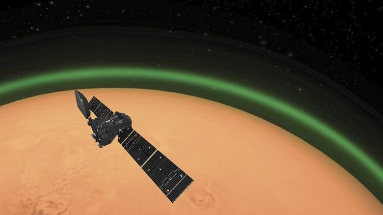 mars green