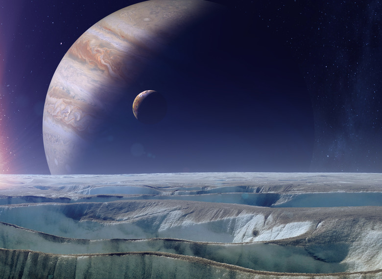 planets