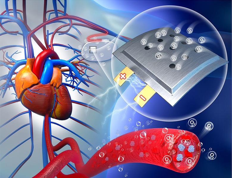 oxygen batteries in abstract view
