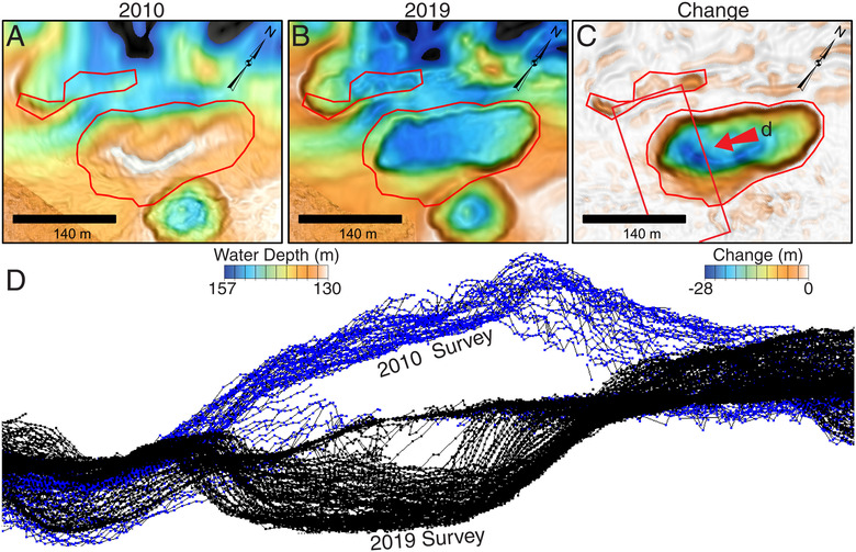 Survey mapping showing sinkholes in Arctic seafloor