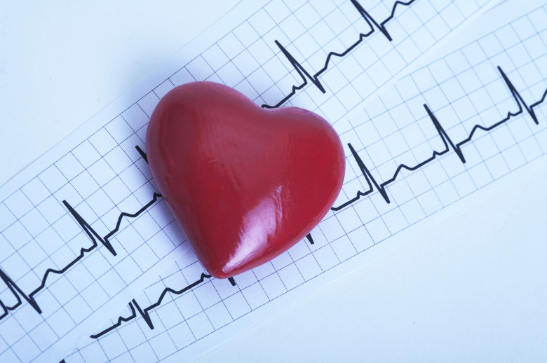 heart