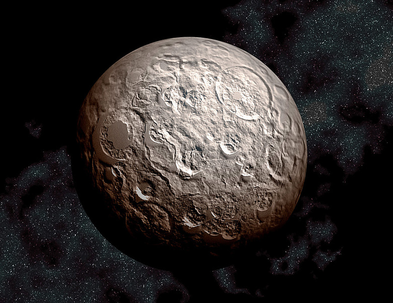 rogueplanet