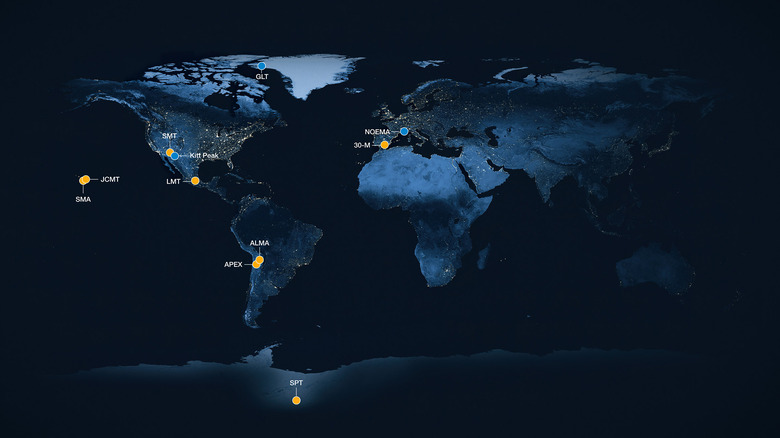 EHT observatory locations