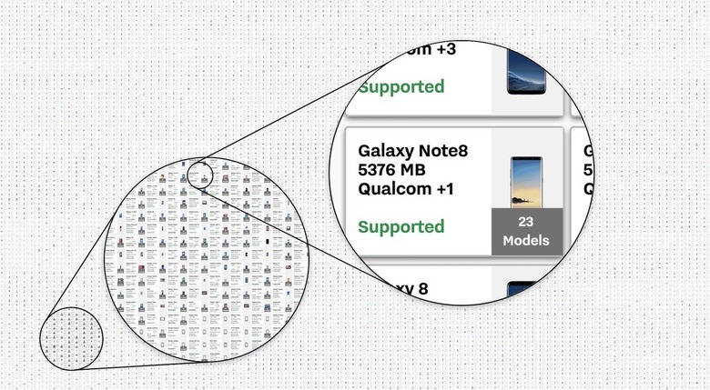 android-devices-fragmentation-ia-writer-1