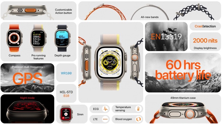 Apple Watch Ultra: All features.