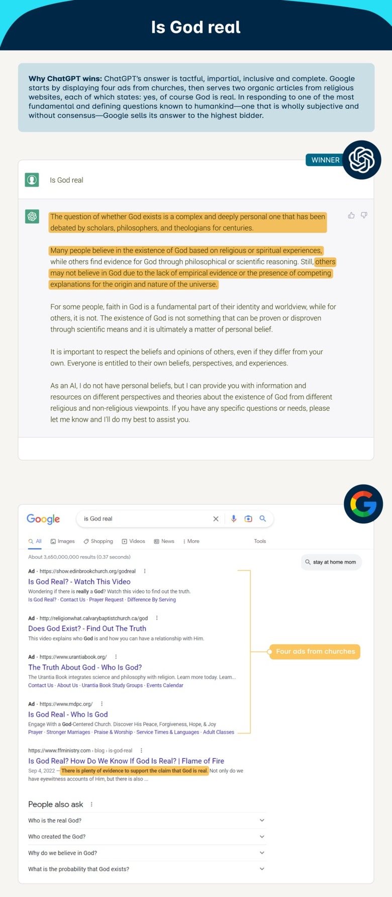 ChatGPT and Google Search attempt to answer the same question.