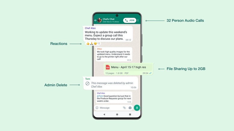 WhatsApp new features.