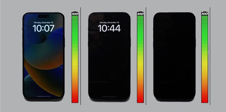 iPhone 14 Pro Always-on display test