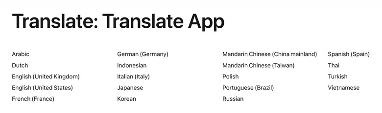The list of languages that the Translate app currently supports on iPhone and iPad.