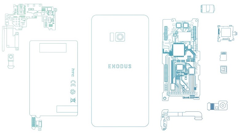 htc-exodus