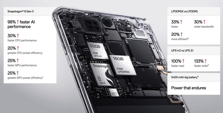 Yeah, these specs need cooling.