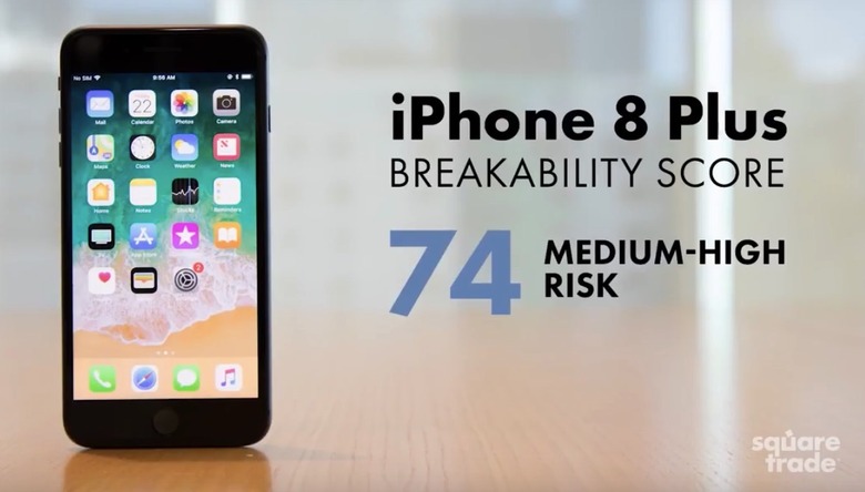 iphone-8-plus-breakability-score