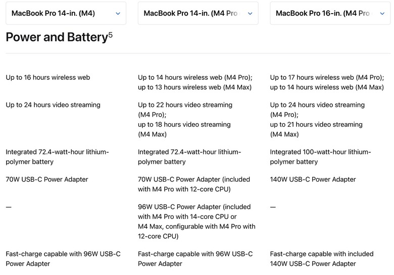 Battery life estimates for the M4 MacBook Pro, M4 Pro/Max MacBook Pro 14-inch, and M4 Pro/Max MacBook Pro 16-inch.