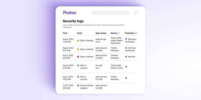 Proton Sentinel's security dashboard will show all account access.