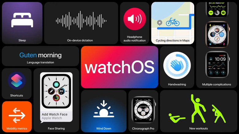 watchOS-7