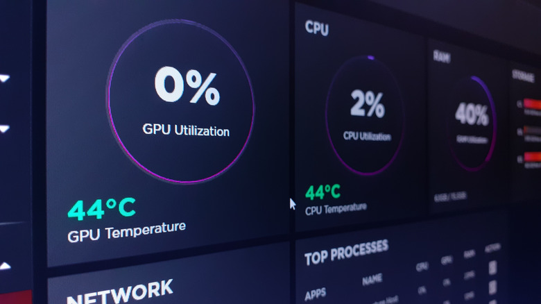 A screen showing hardware metrics like CPU and GPU utilization and temperature