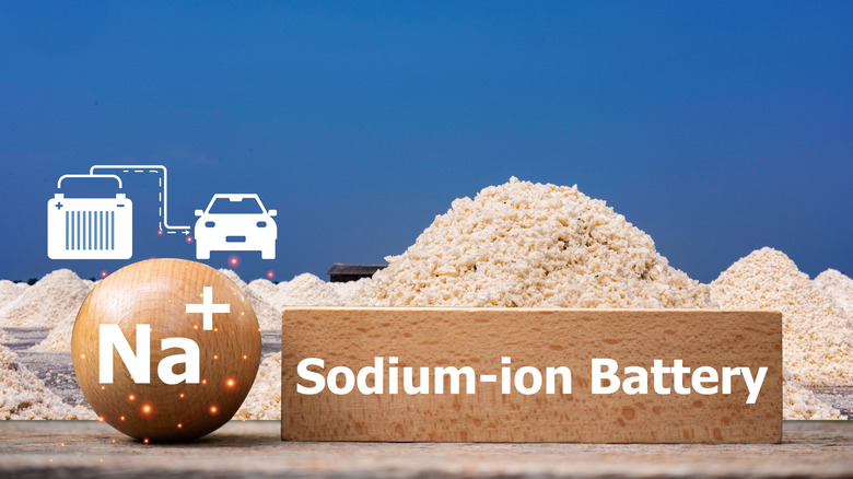 A graphic illustrating Sodium-ion battery technology, featuring piles of salt-like material, a sodium chemical symbol, and icons representing electric vehicles and battery storage.