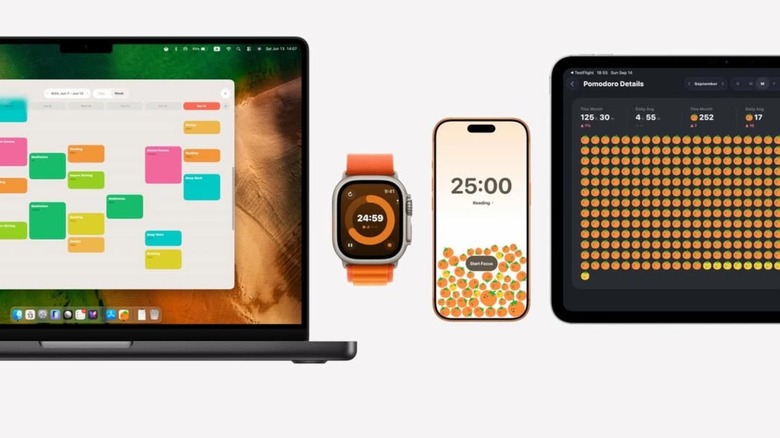 The FocusPomo app on various Apple devices, including a MacBook and an iPhone.