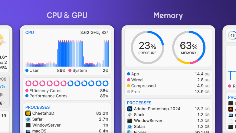 iStat Menus showing live stats for CPU, GPU and Memory usage.