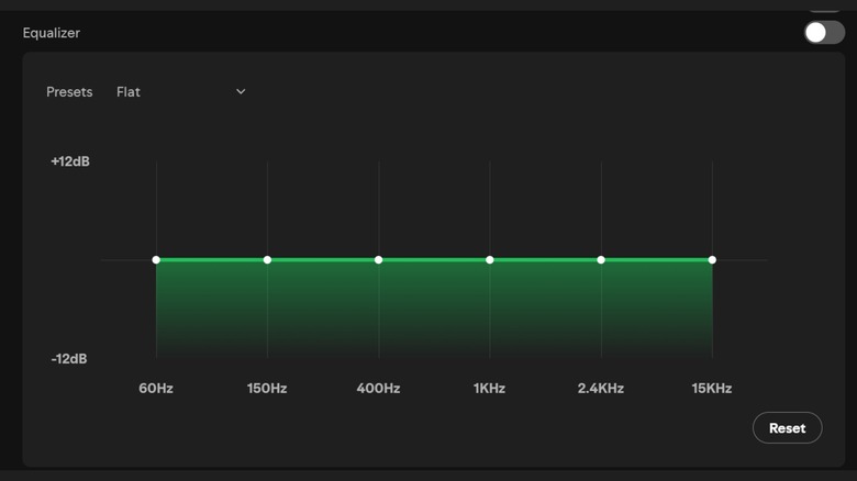 The graphic equalizer in the Spotify Desktop app.