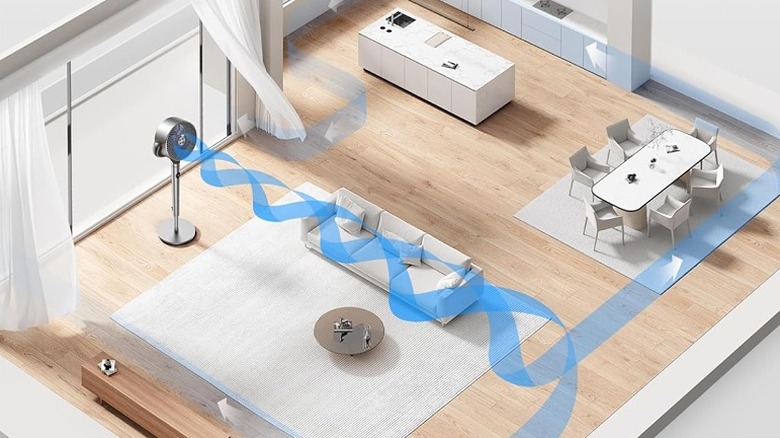 Standing fan circulating air across the room.