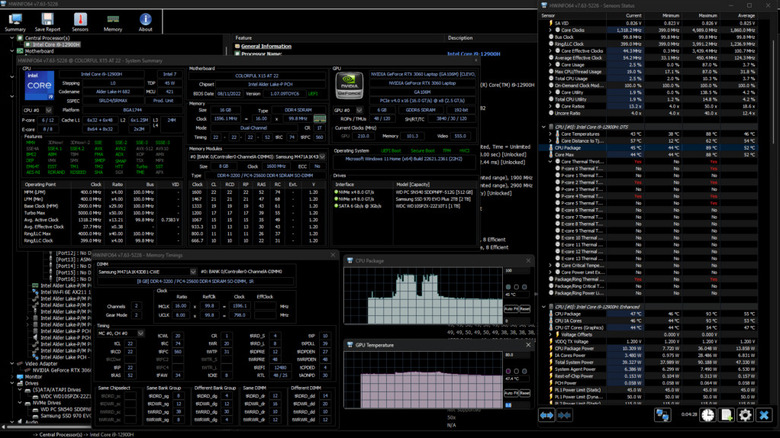 HWiNFO's monitoring dashboard in action