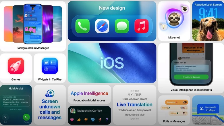 The main iOS 26 features, unveiled at WWDC 2025.