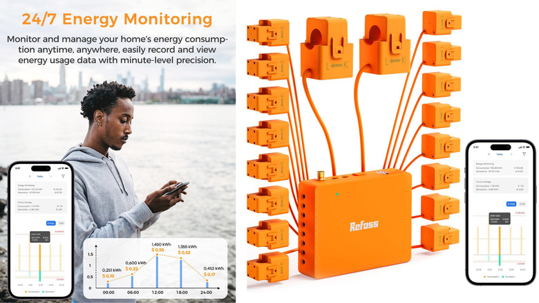 Screenshots of the Refoss whole home energy monitoring app overlaid on a photo of a man checking his phone next to a riverside, and the product image on the right with all sensors connected