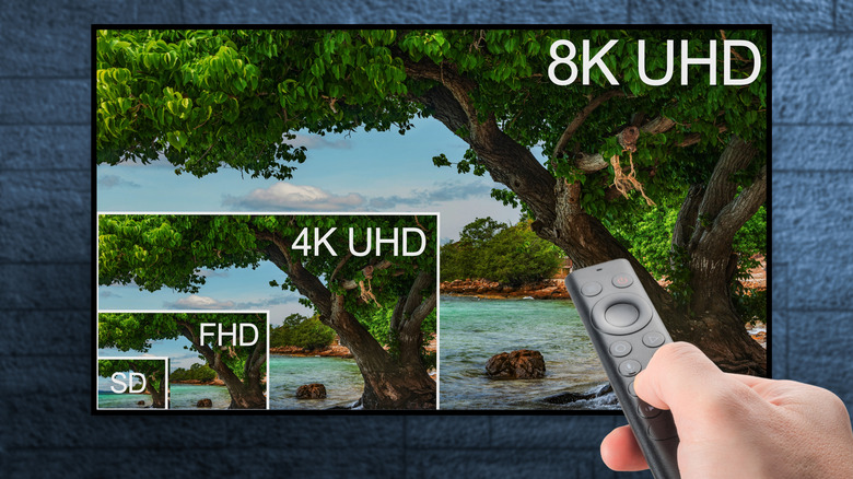 Comparison of different resolutions on a TV screen