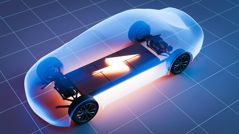 A translucent car with a battery energy sign inside