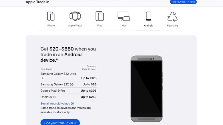 A screenshot showing the Android section on Apple's Trade In portal, as of August 2026.