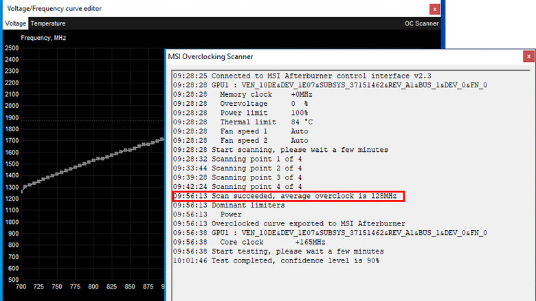 RivaTuner Statistics Server screenshot showing voltage frequency editor and output of scan