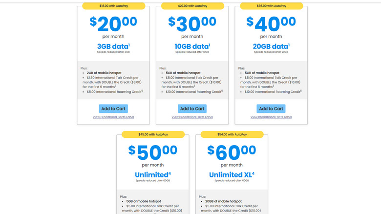 breakdown of prices for H20 Wireless