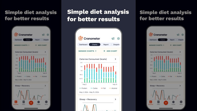 A photo of the Cronometer app as advertised in the Google Play Store