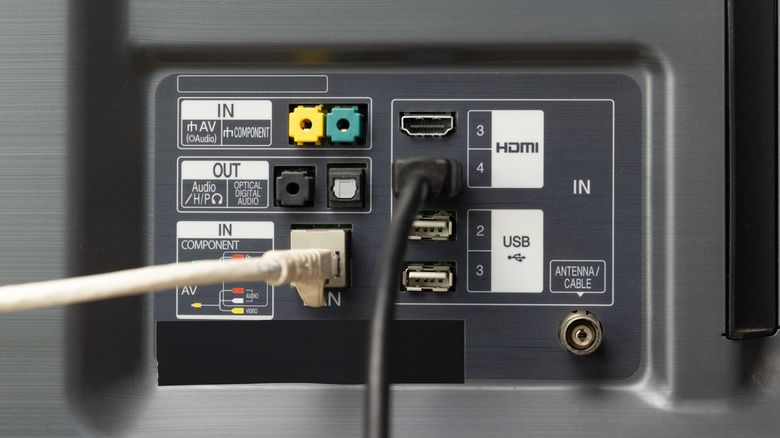 The backside of a TV showing various ports, including HDMI, USB, Cable, and Ethernet.