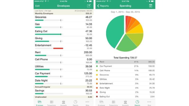 A screenshot of the Goodbudget app on a smartphone.