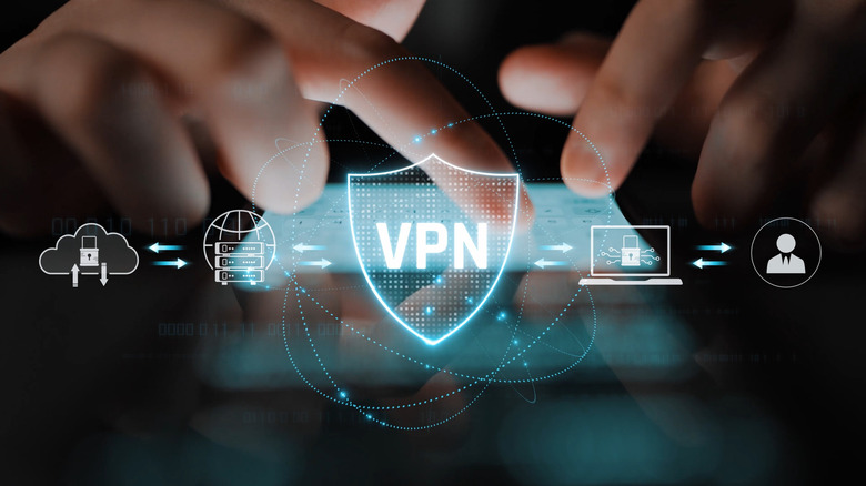 Concept of how a VPN works